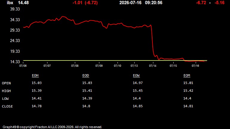 ibx.jpg